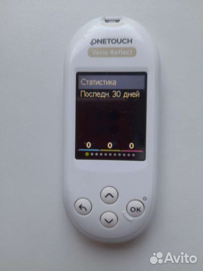 Глюкометр One Touch Select Verio