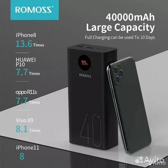 Внешний аккумулятор Romoss Zeus PEA40 (40000 mAh)