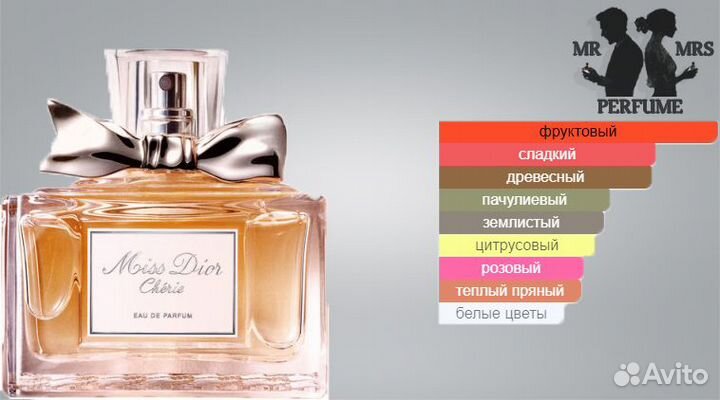 Парфюм Dior Miss Dior Cherie Духи Женские