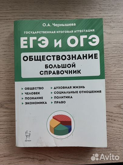 Справочник ЕГЭ по обществознанию