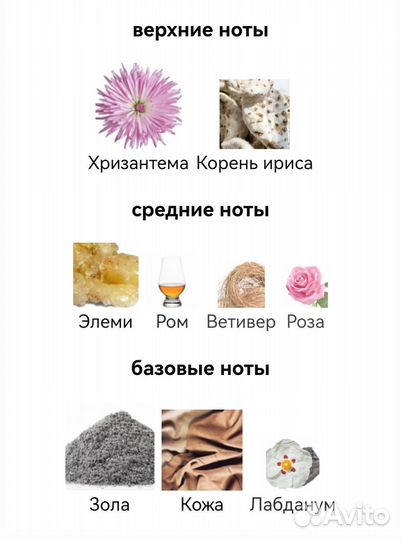 Amouage Reflection, Myths, Blossom Love тестер