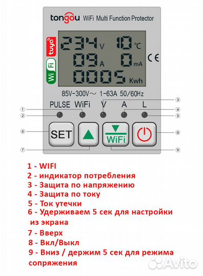 Умное wifi реле контроля напряжения тока и темпера