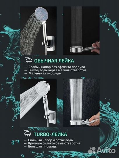 Лейка для душа