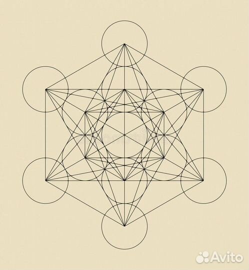 Разбор матрицы судьбы