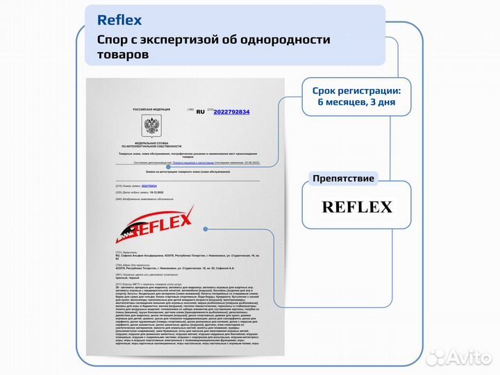 Регистрация товарного знака. Консультация 0