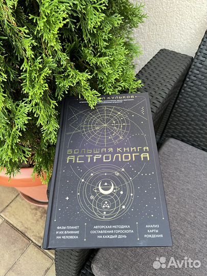 Астролог, натальная карта, соляр