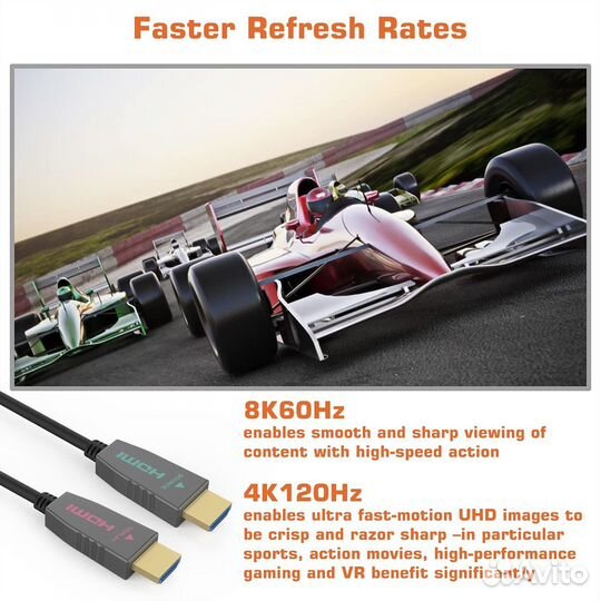 Ruipro Fiber Optic 8K hdmi 2.1 48Gbps