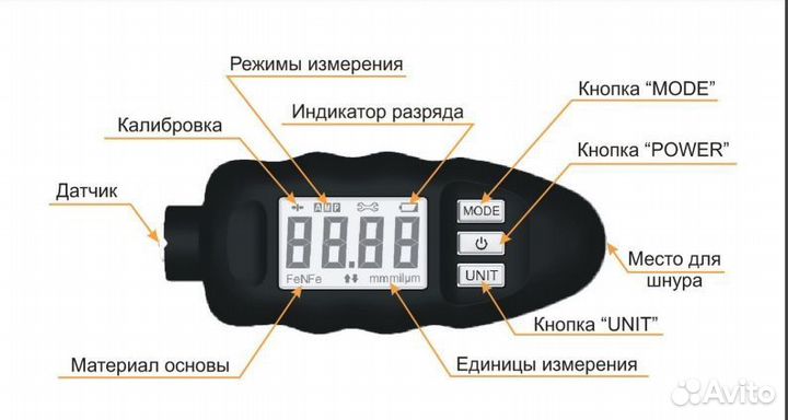 Профессиональный толщиномер