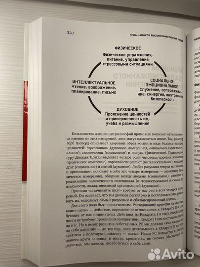 Семь навыков высокоэффективных людей