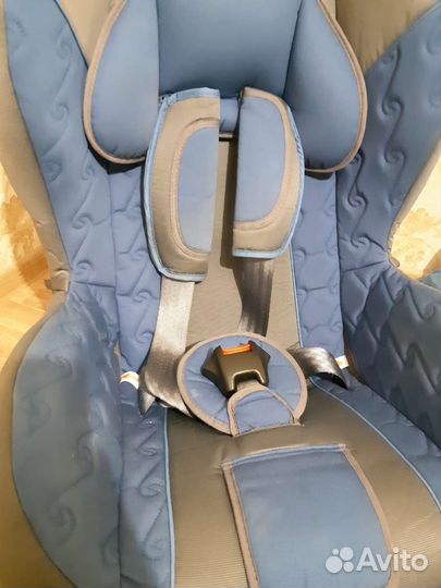 Детское автокресло 9 до 36 кг