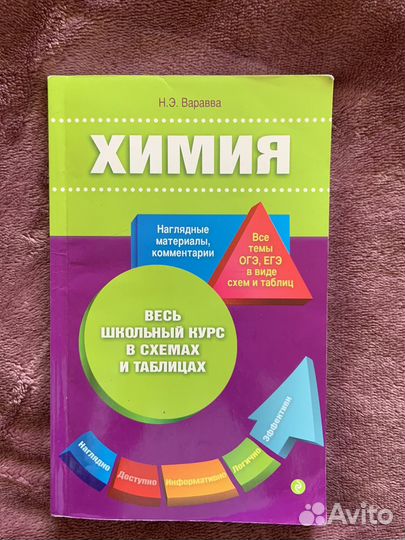 Книга по химии таблицы и схемы