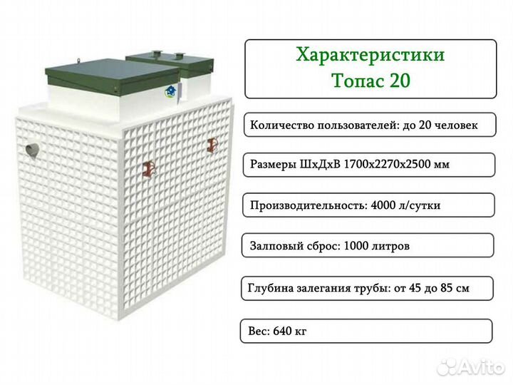 Септик Топас 20 с завода с бесплатной доставкой