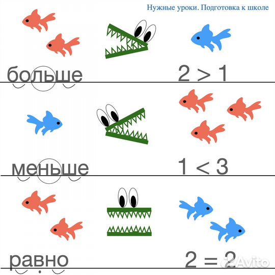 Подготовка к школе.Занятия по предметам 1-4 классы