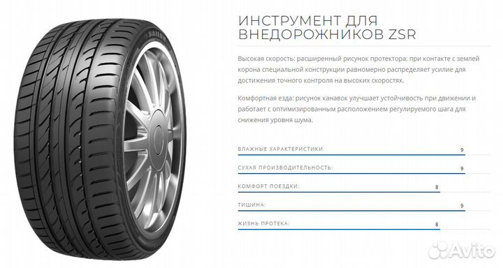 Sailun Atrezzo ZSR 245/35 R19 93Y