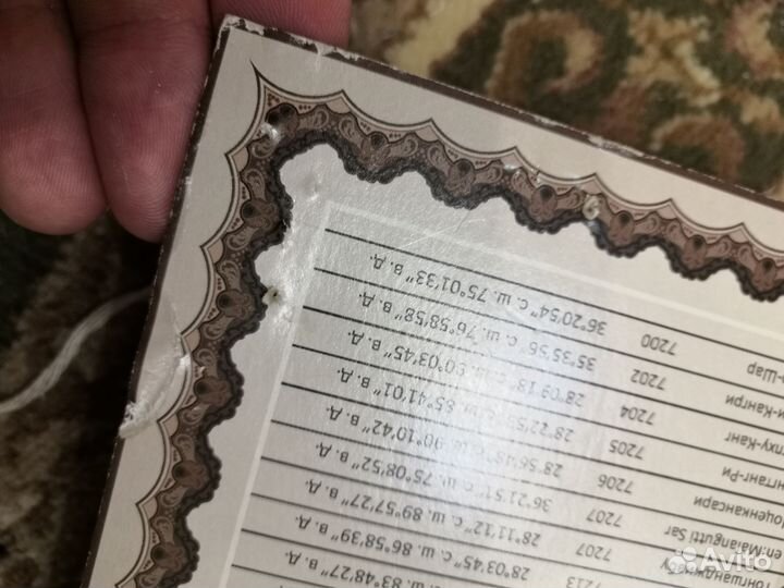 Карта мира на стену