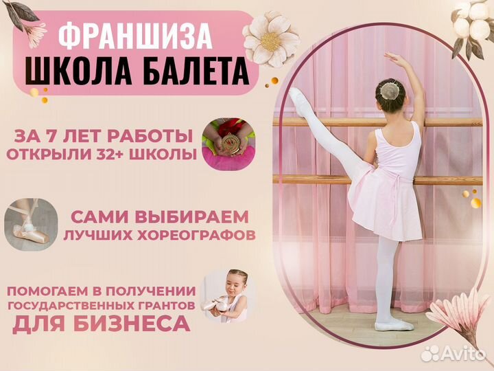 Франшиза танцевальная школа окупаемость меньше год