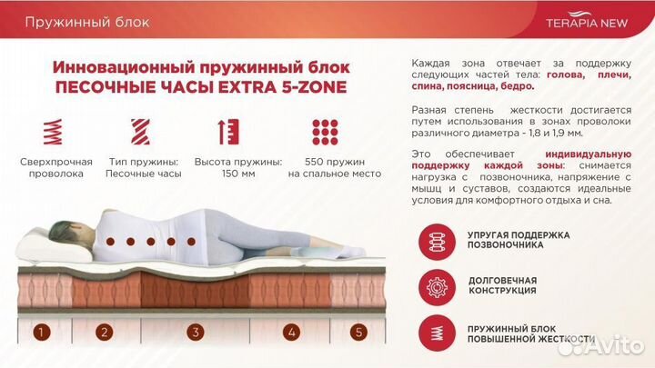 Матрас новый ортопедический премиум качества