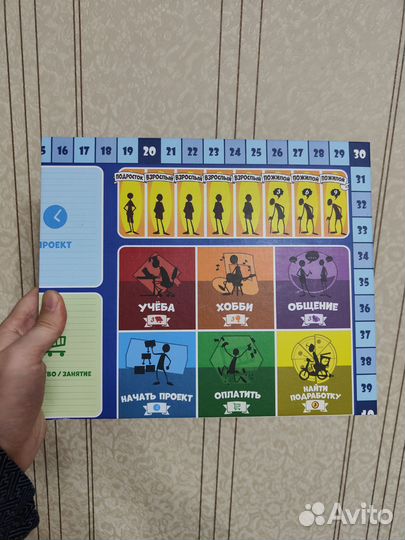 Игровое поле: в погоне за счастьем