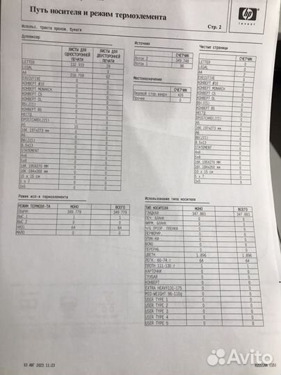 Принтер лазерный hp p3015