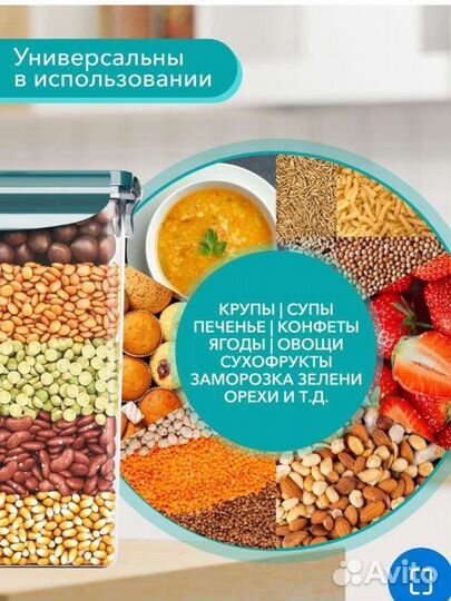 Контейнер для еды