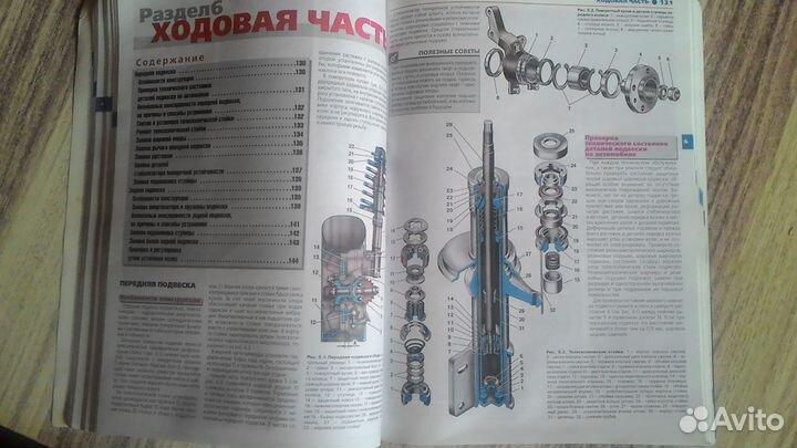 Автомобили ваз-2108, 2109, 21099