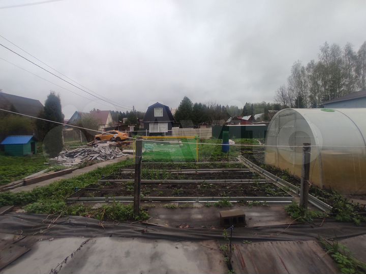 Участок 7 сот. (СНТ, ДНП)