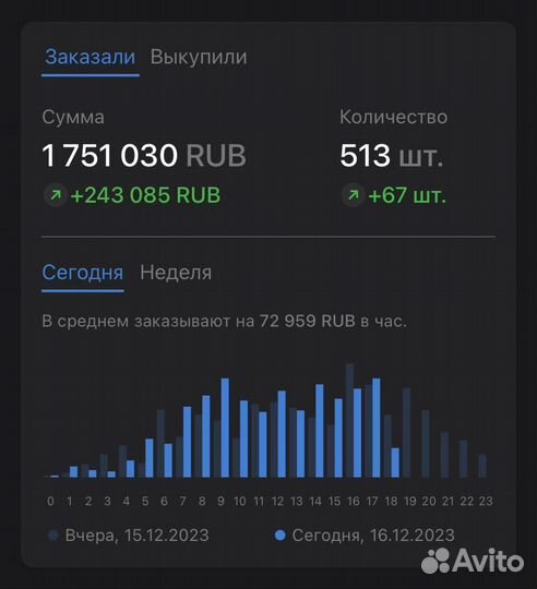 Обучение wildberries наставничество по вб