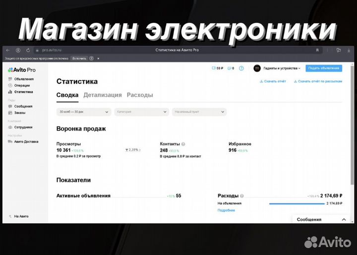 Авитолог / Продвижение в Дагестане / смм