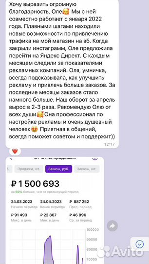 Внутренняя и/или внешняя реклама для Wildberries