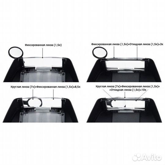 Лупа налобная Орбита OT-INL12, 60982