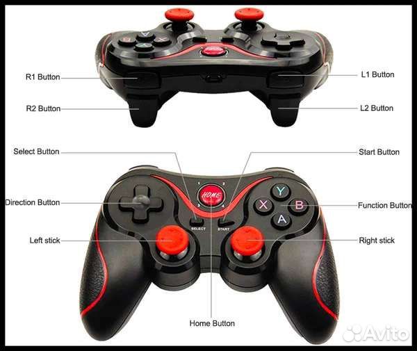 Геймпад GEN came X3