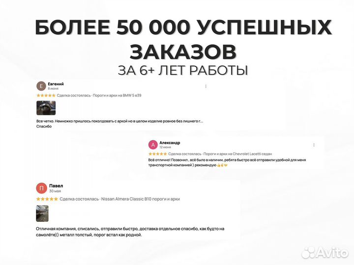 Ремонтные пороги и арки для Honda Ижевск