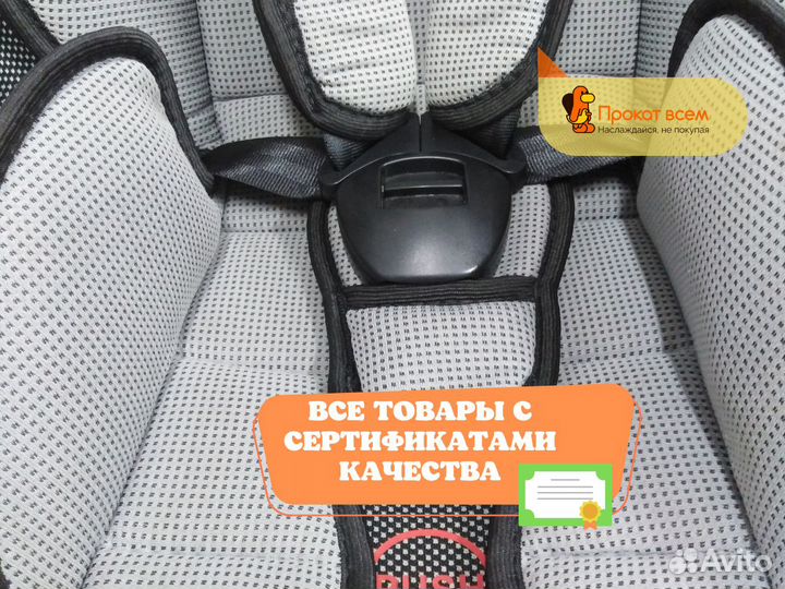 Детское автокресло 9 до 36 кг