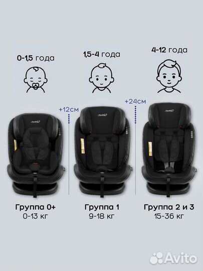 Детское автокресло ST-3 Black Isofix 0-36 кг