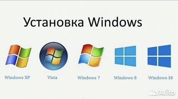 Установка windows с выезд на дом