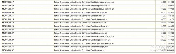 Выключатель Unica Quadro с доставкой