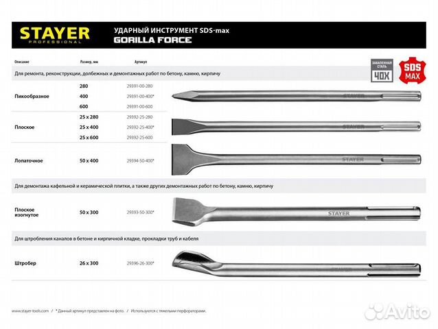 Stayer Gorilla Force SDS-max Зубило лопаточное 50