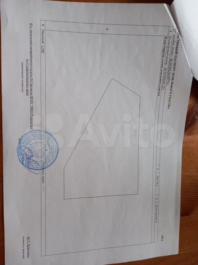 Участок 8 сот. (ИЖС)