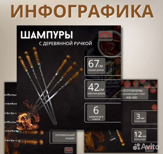 Инфографика для маркетплейсов wildberries ozon