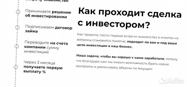 Привлекаем инвестиции доход до 36 годовых