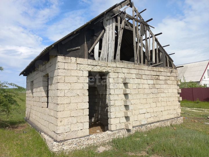 Участок 15 сот. (ИЖС)