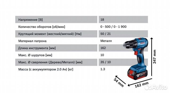 Аккумуляторная дрель-шуруповерт Bosch GSR 185-LI