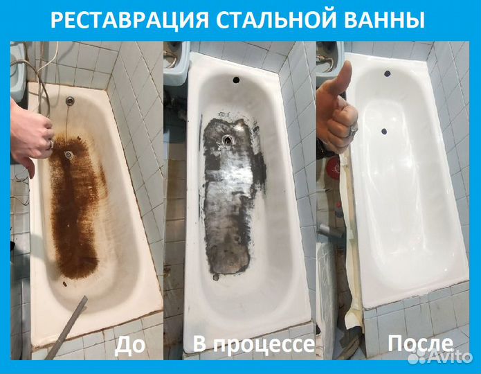 Реставрация ванн