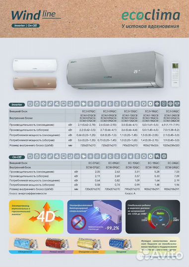 Сплит-система