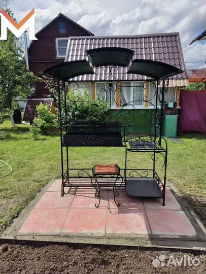 Мангал с крышей