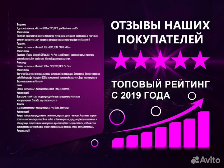 Microsoft Office 365 на 5 Устройств