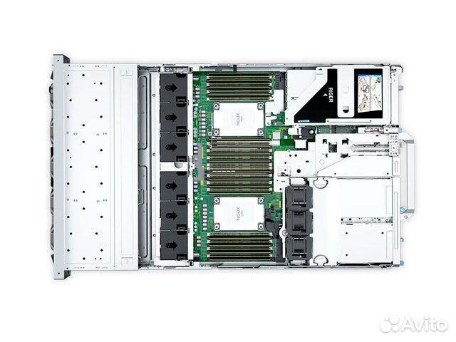 Сервер Dell PowerEdge R750