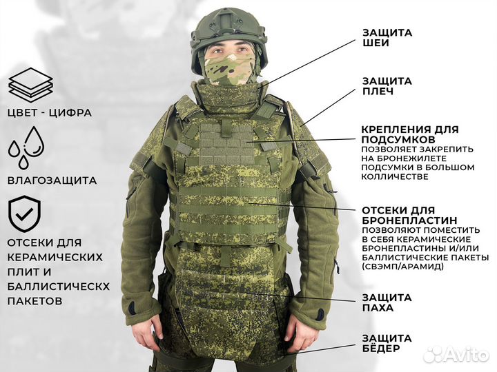 Чехол для размещения баллистического пакета