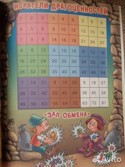 Выучить таблицу умножения просто