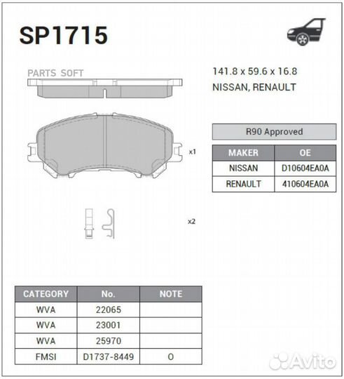 Sangsin brake SP1715 Колодки тоpмозные пеpедние Nissan Qashqai 1.6/2.0